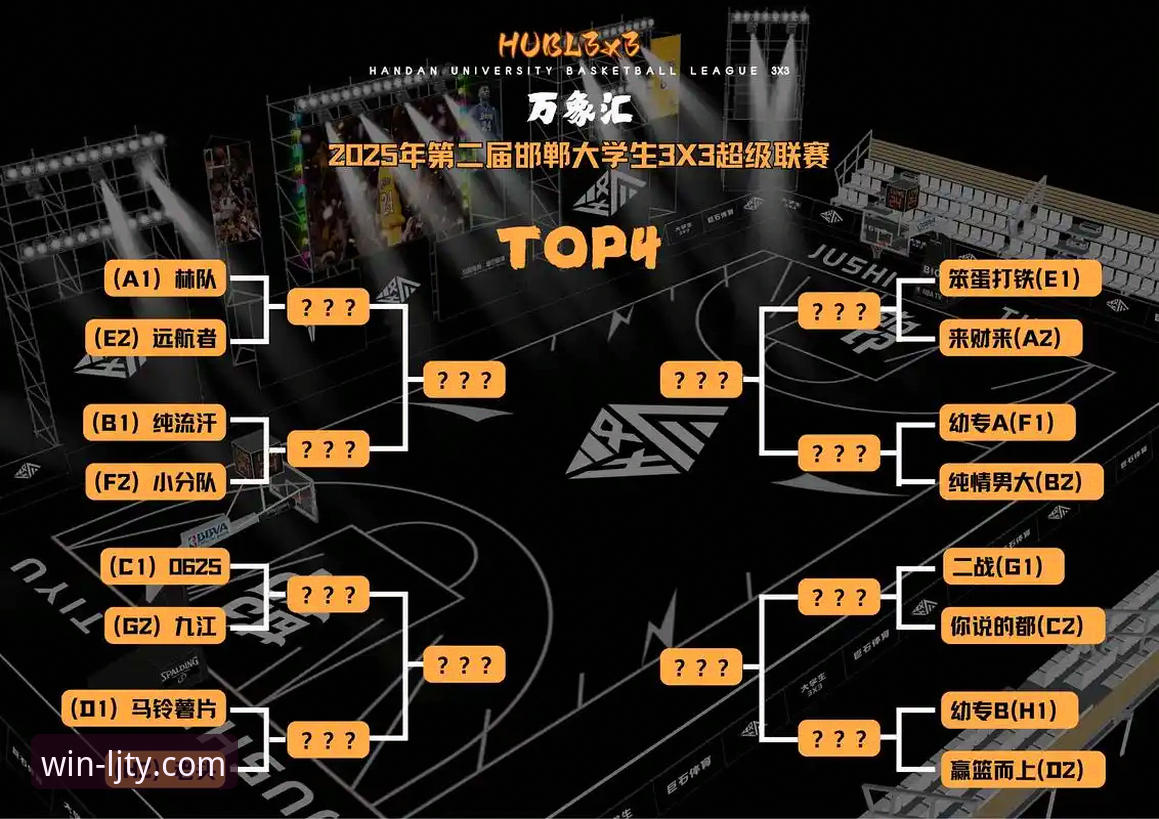 深度解析中国女篮战术调整：从资格赛实战看阵容搭配的实用技巧